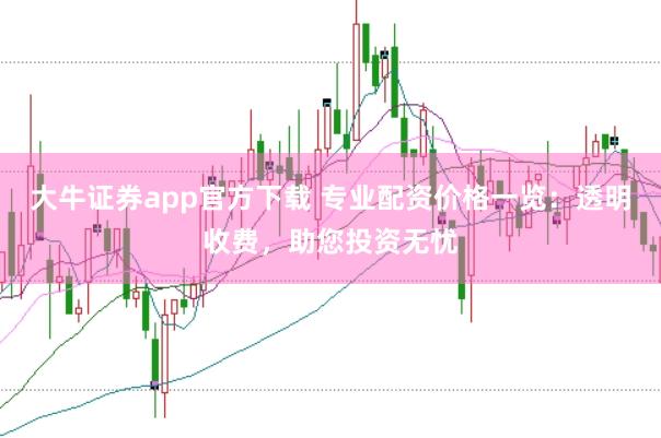 大牛证券app官方下载 专业配资价格一览：透明收费，助您投资无忧