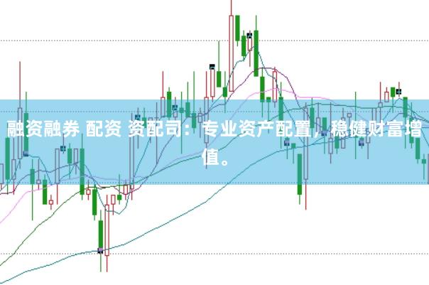 融资融券 配资 资配司：专业资产配置，稳健财富增值。