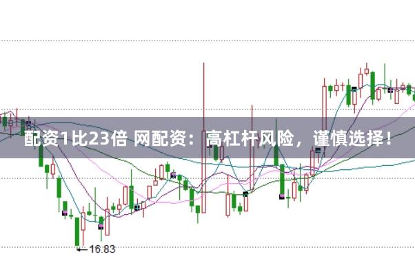配资1比23倍 网配资：高杠杆风险，谨慎选择！
